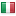 michalu.eu server is located in Italy